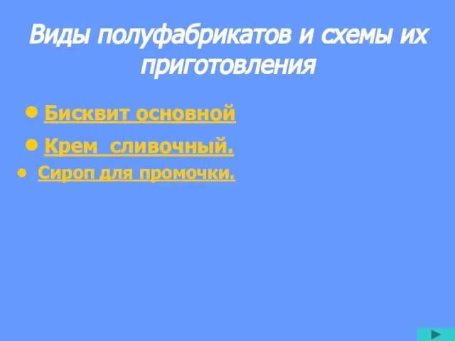 Виды полуфабрикатов и схемы их приготовления Бисквит основной Крем сливочный. Сироп для промочки.