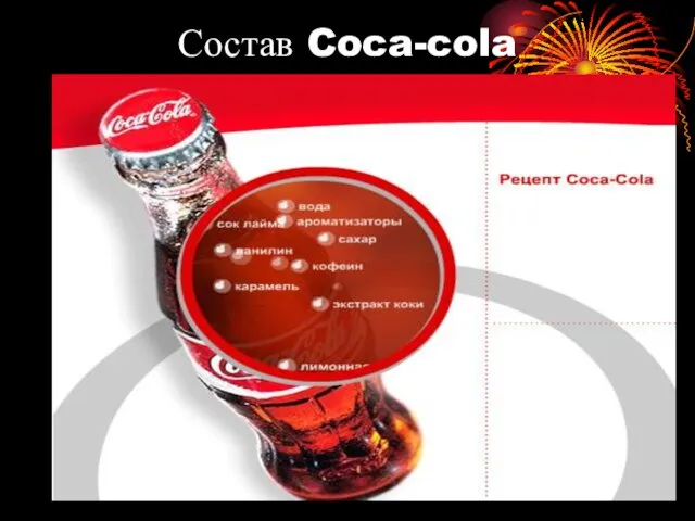 Состав Coca-cola