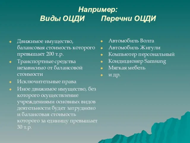 Например: Виды ОЦДИ Перечни ОЦДИ Движимое имущество, балансовая стоимость которого превышает 200