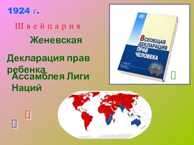 1924 г. Декларация прав ребенка Ассамблея Лиги Наций Ш в е й