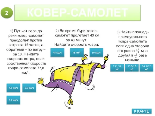 КОВЕР-САМОЛЕТ К КАРТЕ 1) Путь от леса до реки ковер-самолет преодолел против