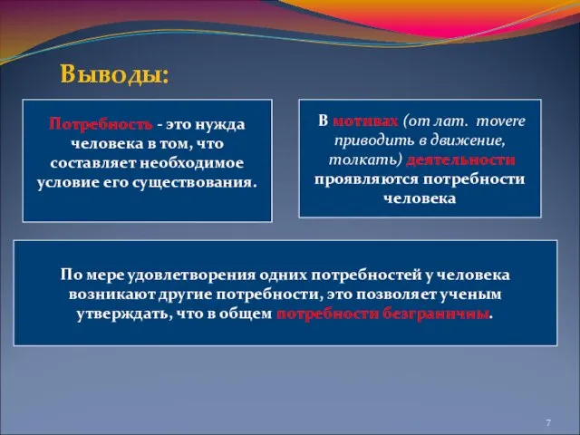 Выводы: Потребность - это нужда человека в том, что составляет необходимое условие