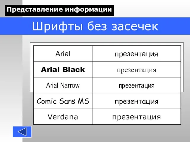 ДЕДА Шрифты без засечек Представление информации