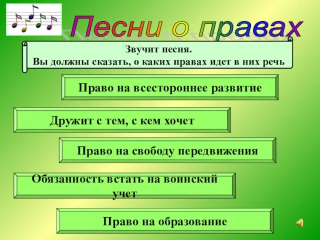 Песни о правах Звучит песня. Вы должны сказать, о каких правах идет