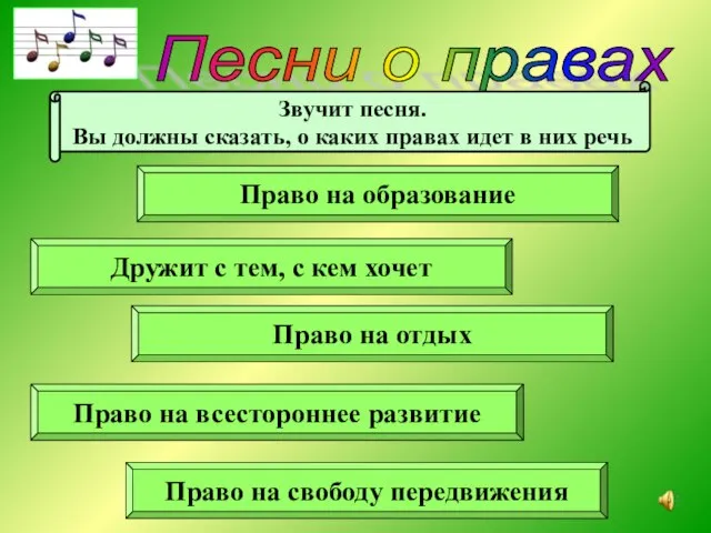 Песни о правах Звучит песня. Вы должны сказать, о каких правах идет