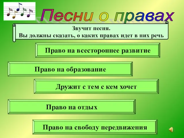 Песни о правах Звучит песня. Вы должны сказать, о каких правах идет