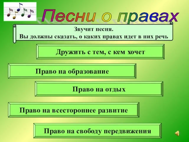 Песни о правах Звучит песня. Вы должны сказать, о каких правах идет