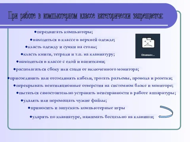 находиться в классе в верхней одежде; приносить и запускать компьютерные игры класть