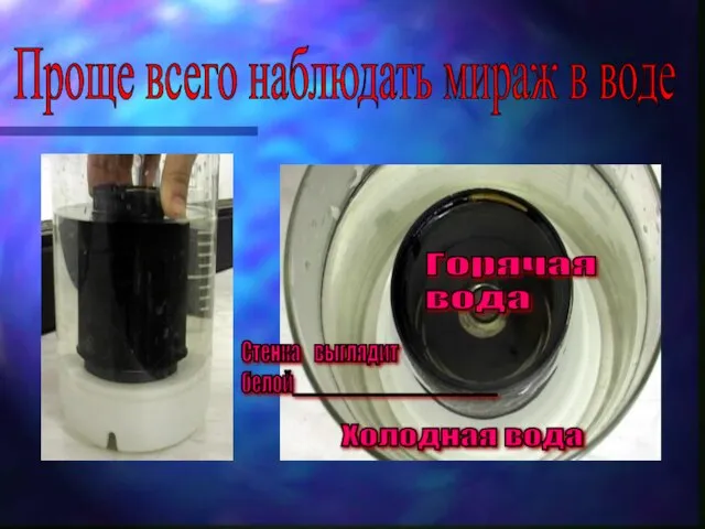 Проще всего наблюдать мираж в воде Горячая вода Стенка выглядит белой___________________ Холодная вода