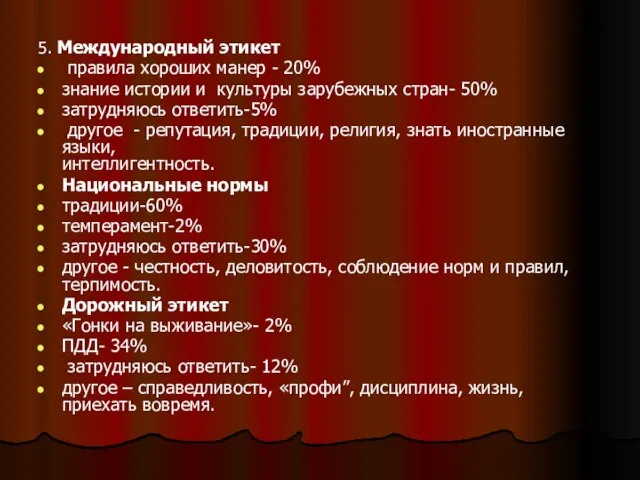 5. Международный этикет правила хороших манер - 20% знание истории и культуры