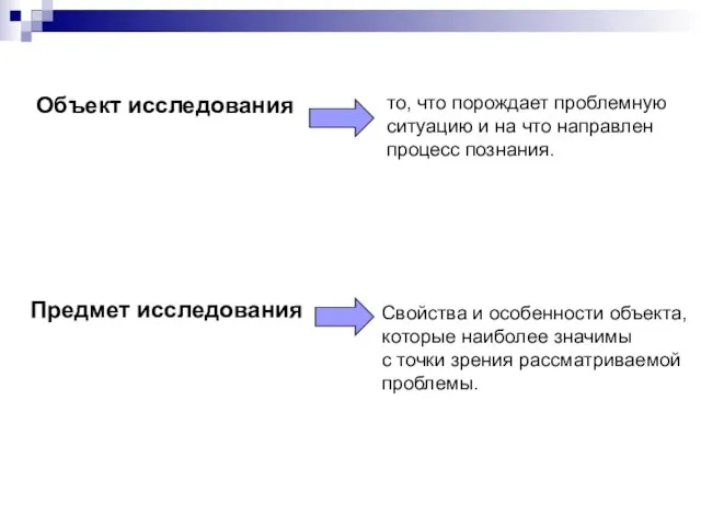 Объект исследования то, что порождает проблемную ситуацию и на что направлен процесс