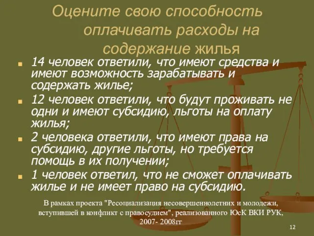 Оцените свою способность оплачивать расходы на содержание жилья 14 человек ответили, что