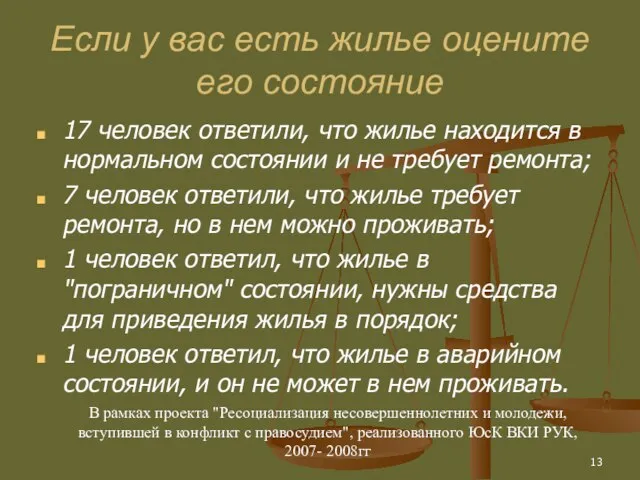 Если у вас есть жилье оцените его состояние 17 человек ответили, что