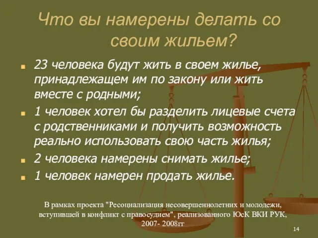 Что вы намерены делать со своим жильем? 23 человека будут жить в