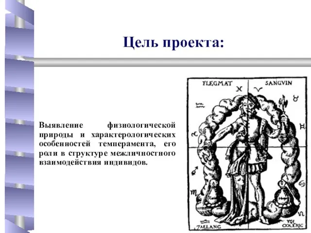 Цель проекта: Выявление физиологической природы и характерологических особенностей темперамента, его роли в структуре межличностного взаимодействия индивидов.