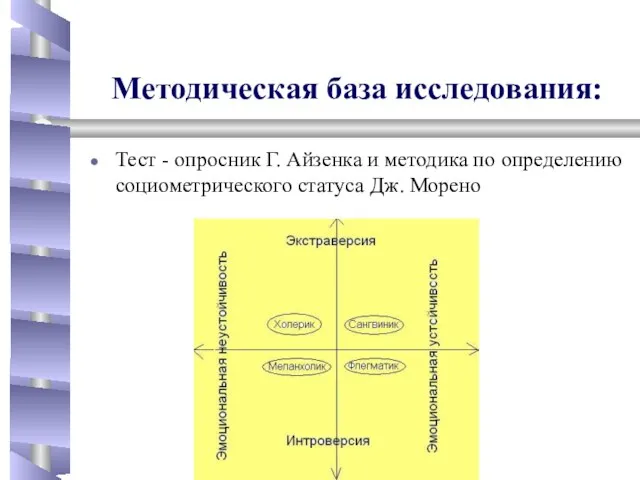 Методическая база исследования: Тест - опросник Г. Айзенка и методика по определению социометрического статуса Дж. Морено