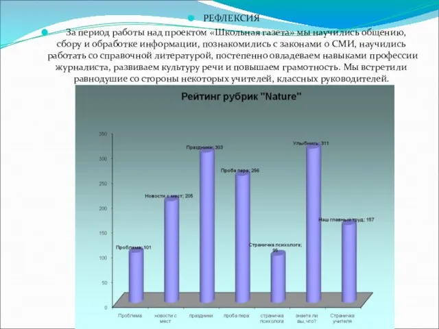 РЕФЛЕКСИЯ За период работы над проектом «Школьная газета» мы научились общению, сбору