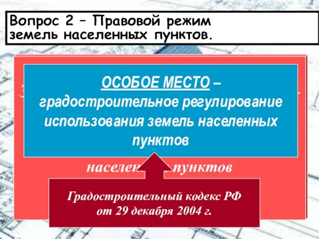 Вопрос 2 – Правовой режим земель населенных пунктов. Земли населенных пунктов (ЗНП)