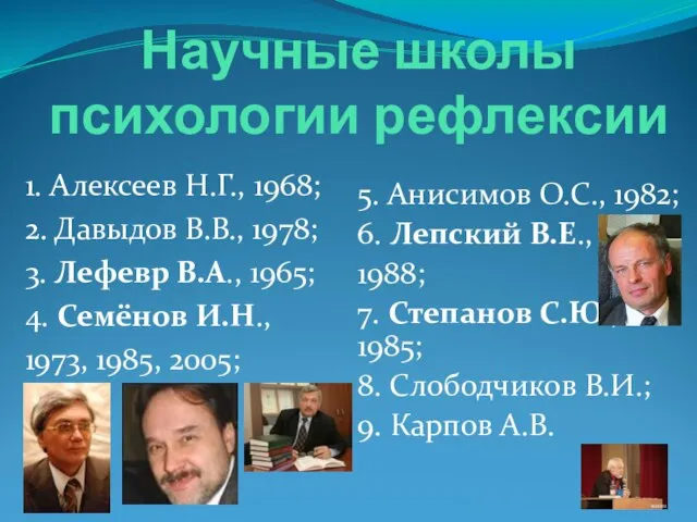 Научные школы психологии рефлексии 1. Алексеев Н.Г., 1968; 2. Давыдов В.В., 1978;