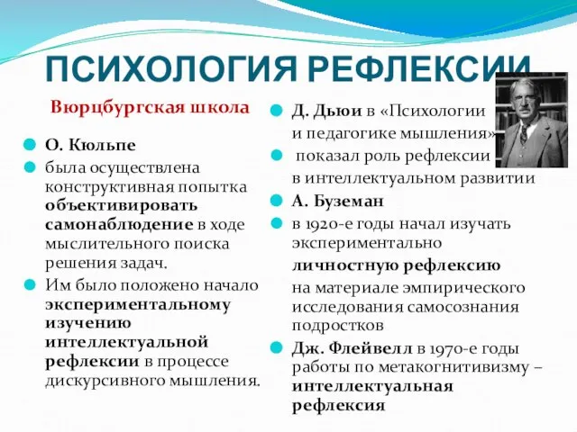 ПСИХОЛОГИЯ РЕФЛЕКСИИ Вюрцбургская школа О. Кюльпе была осуществлена конструктивная попытка объективировать самонаблюдение