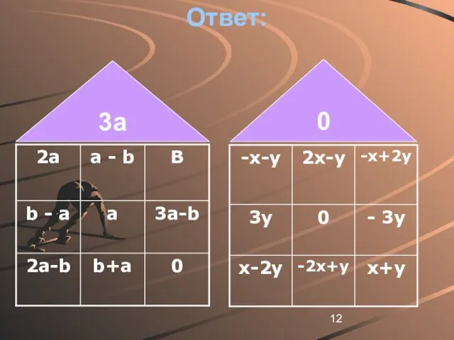 Ответ: 3a 0