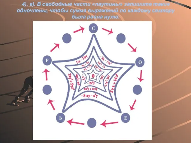 4). а). В свободные части «паутины» запишите такие одночлены, чтобы сумма выражений