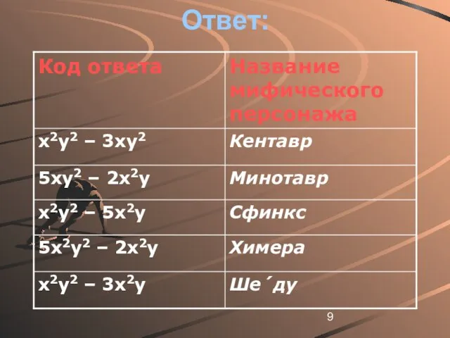 Ответ: