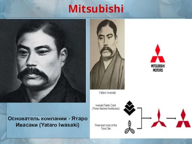 Mitsubishi Основатель компании - Ятаро Ивасаки (Yataro Iwasaki)