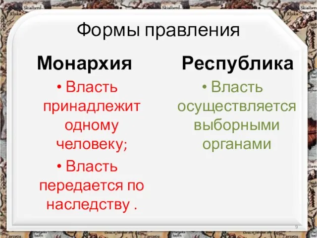 Формы правления Монархия Власть принадлежит одному человеку; Власть передается по наследству .