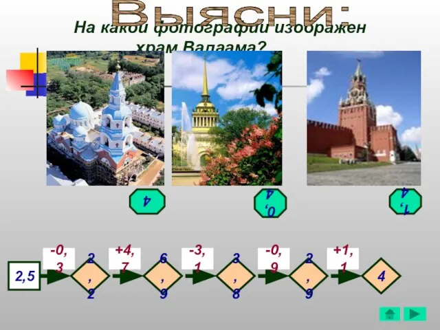 На какой фотографии изображен храм Валаама? 2,5 -0,3 -3,1 -0,9 +1,1 +4,7