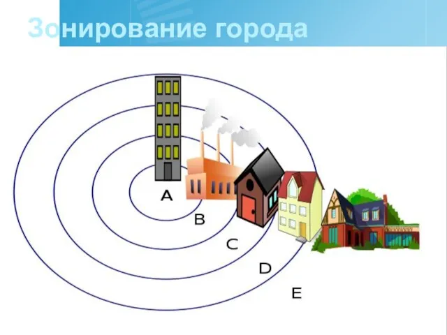 Зонирование города