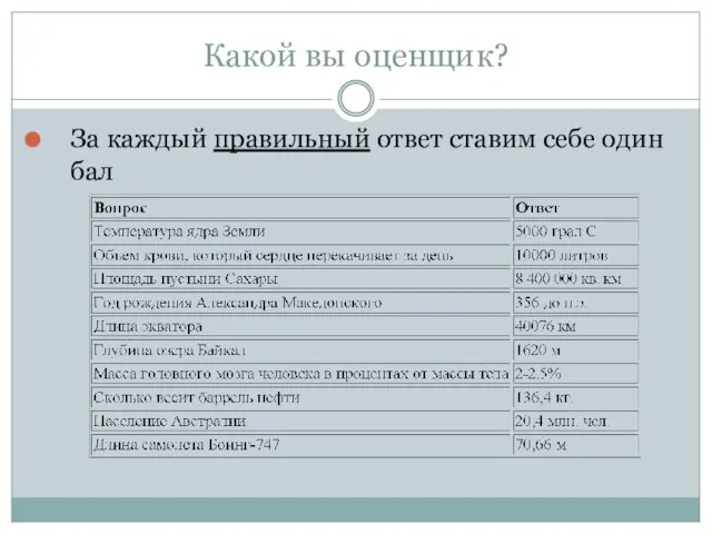 Какой вы оценщик? За каждый правильный ответ ставим себе один бал