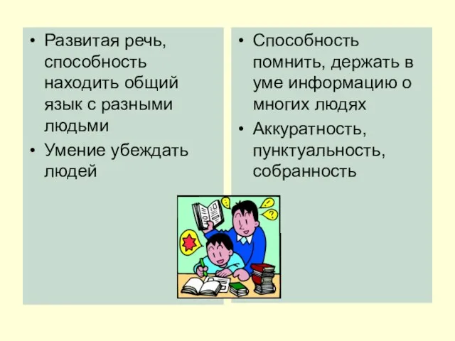 Развитая речь, способность находить общий язык с разными людьми Умение убеждать людей