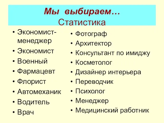 Мы выбираем… Статистика Экономист-менеджер Экономист Военный Фармацевт Флорист Автомеханик Водитель Врач Фотограф