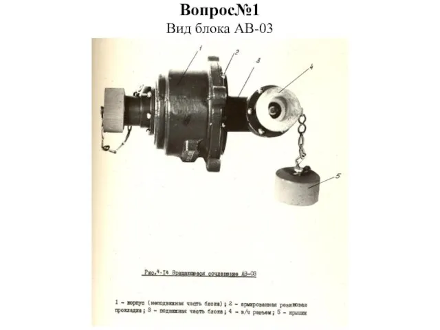 Вопрос№1 Вид блока АВ-03