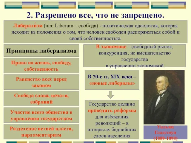 2. Разрешено все, что не запрещено. Либерали́зм (лат. Liberum – свобода) -