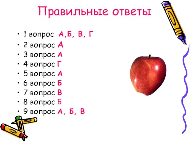 Правильные ответы 1 вопрос А,Б, В, Г 2 вопрос А 3 вопрос