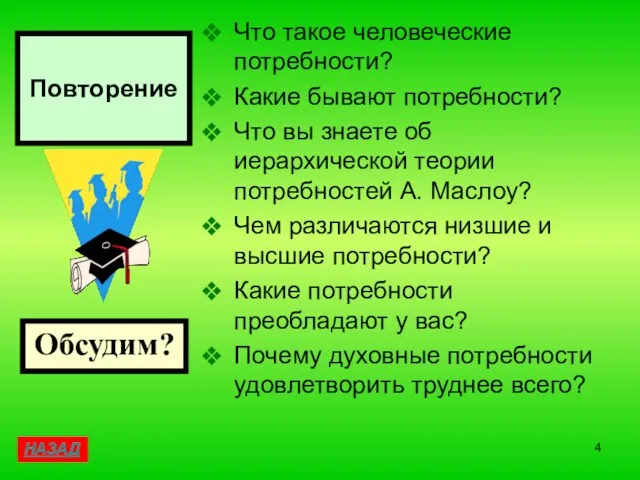 Повторение Что такое человеческие потребности? Какие бывают потребности? Что вы знаете об