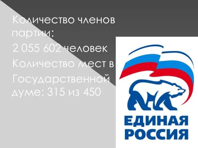 Количество членов партии: 2 055 602 человек Количество мест в Государственной думе: 315 из 450