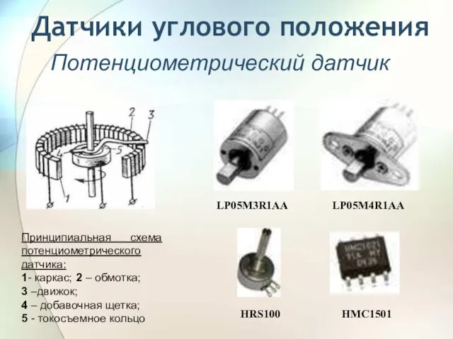 Датчики углового положения Потенциометрический датчик Принципиальная схема потенциометрического датчика: 1- каркас; 2