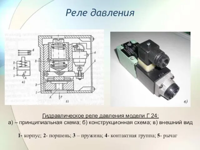 Реле давления Гидравлическое реле давления модели Г 24: а) – принципиальная схема;