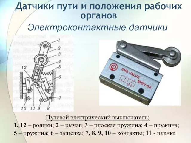 Датчики пути и положения рабочих органов Электроконтактные датчики Путевой электрический выключатель: 1,