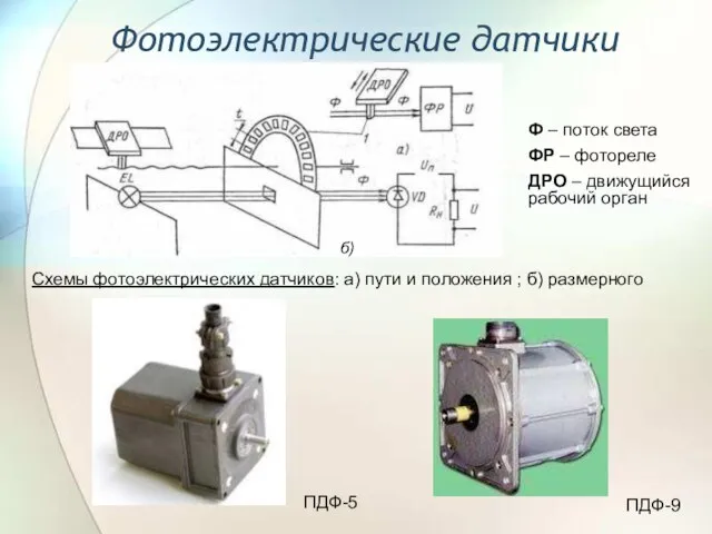 Фотоэлектрические датчики Схемы фотоэлектрических датчиков: а) пути и положения ; б) размерного