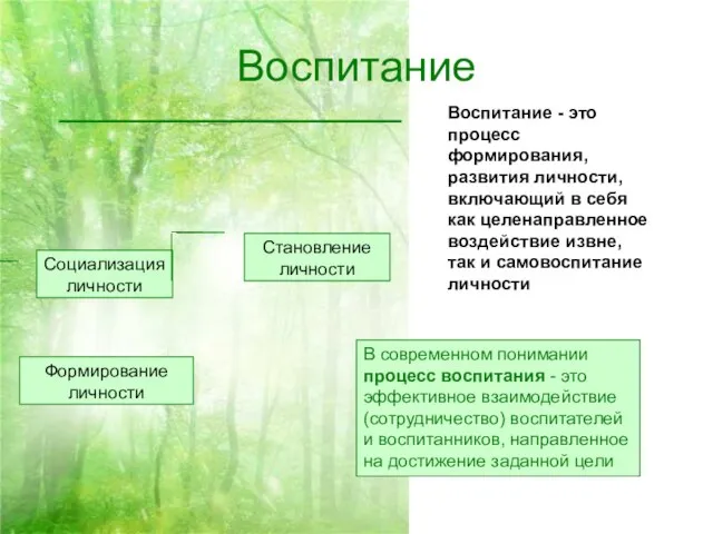 Воспитание Воспитание - это процесс формирования, развития личности, включающий в себя как