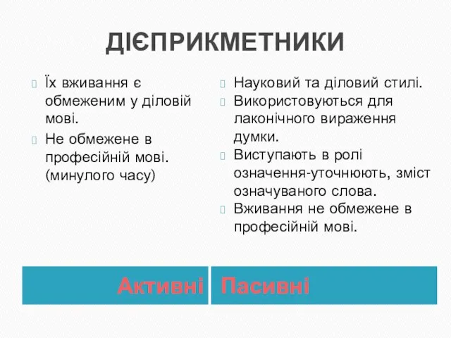 ДІЄПРИКМЕТНИКИ Активні Пасивні Їх вживання є обмеженим у діловій мові. Не обмежене