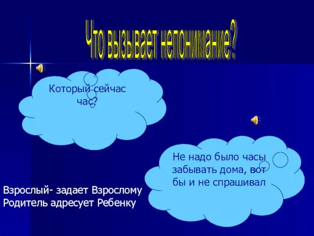 Что вызывает непонимание? Который сейчас час? Не надо было часы забывать дома,