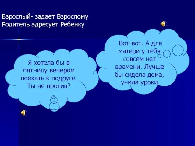 Я хотела бы в пятницу вечером поехать к подруге. Ты не против?