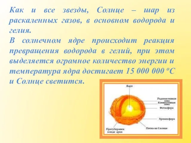 Как и все звезды, Солнце – шар из раскаленных газов, в основном