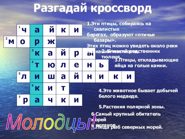 Разгадай кроссворд 2 1 3 4 5 6 7 ч а й