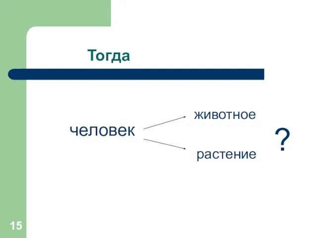 Тогда человек животное растение ?